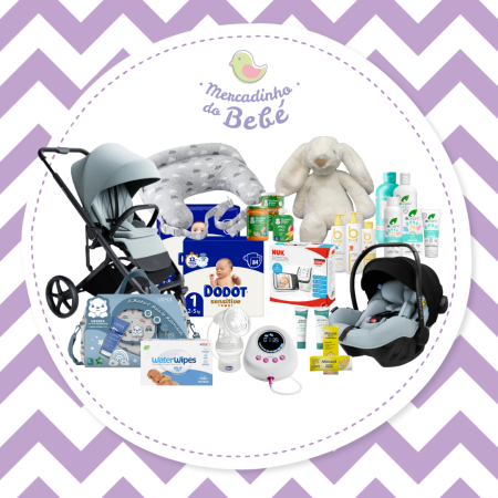 Cabaz de Prémios - IMGGlobal OK